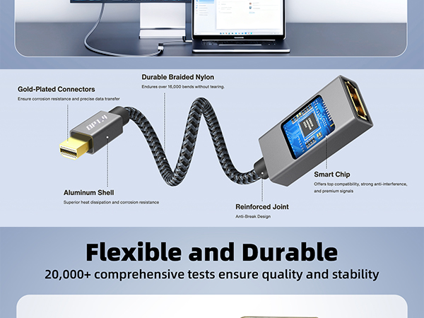 8K Mini DisplayPort to DisplayPort 1.4 Adapter,Thunderbolt 2 Male to DP Female,mini DP to DP