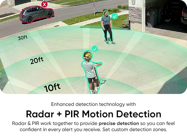 Wyze Battery Cam Pro Detection