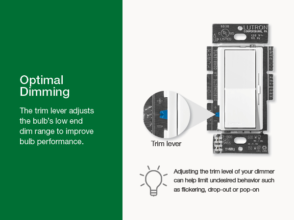 Optimal Dimming