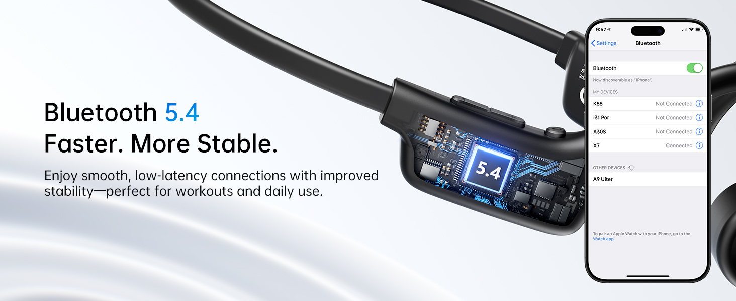 Open-Ear Bone Conduction Headphones for Sports