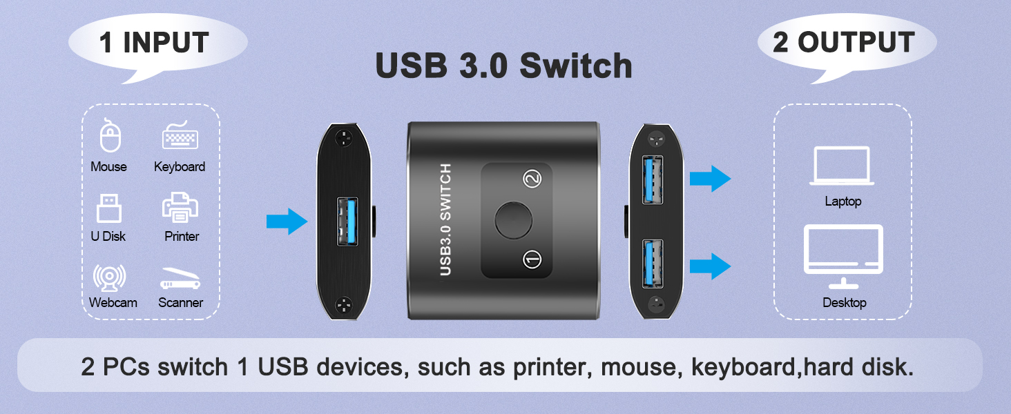 usb switch
