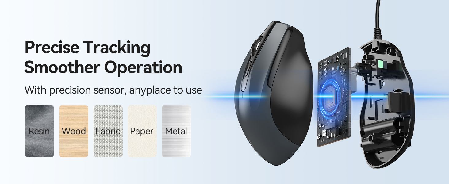 Perfect on Any Surface