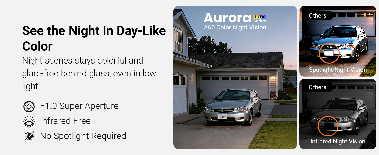 See the Night in Day-Like Color