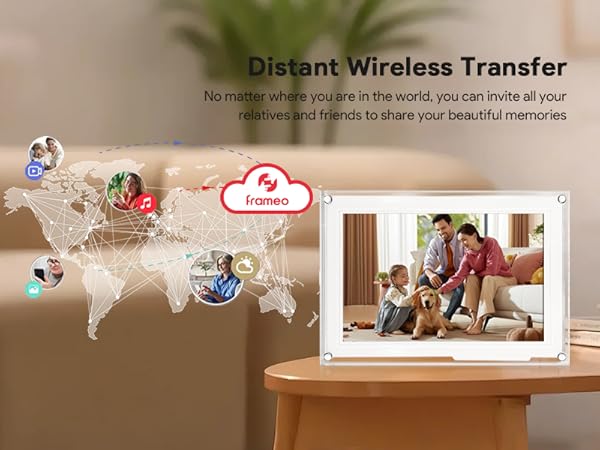 picture frames electronic slideshow