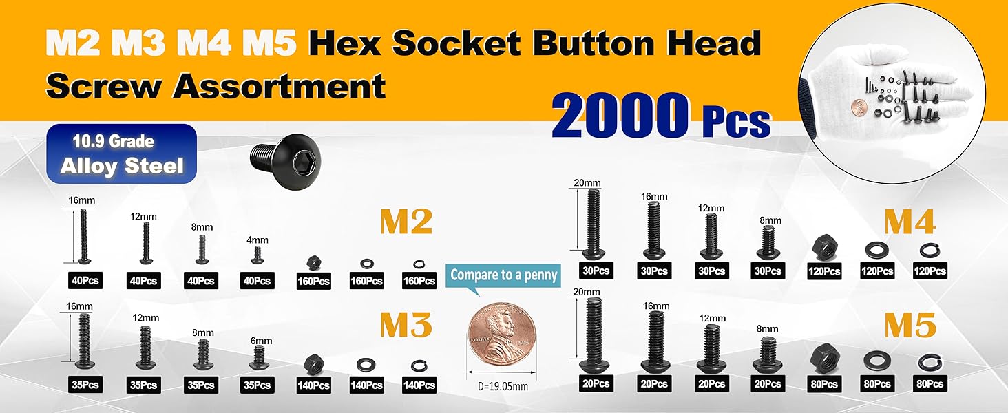 Kadrick Metric Screw Assortment