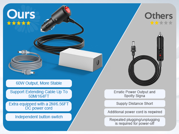 starlink mini 12v adapter