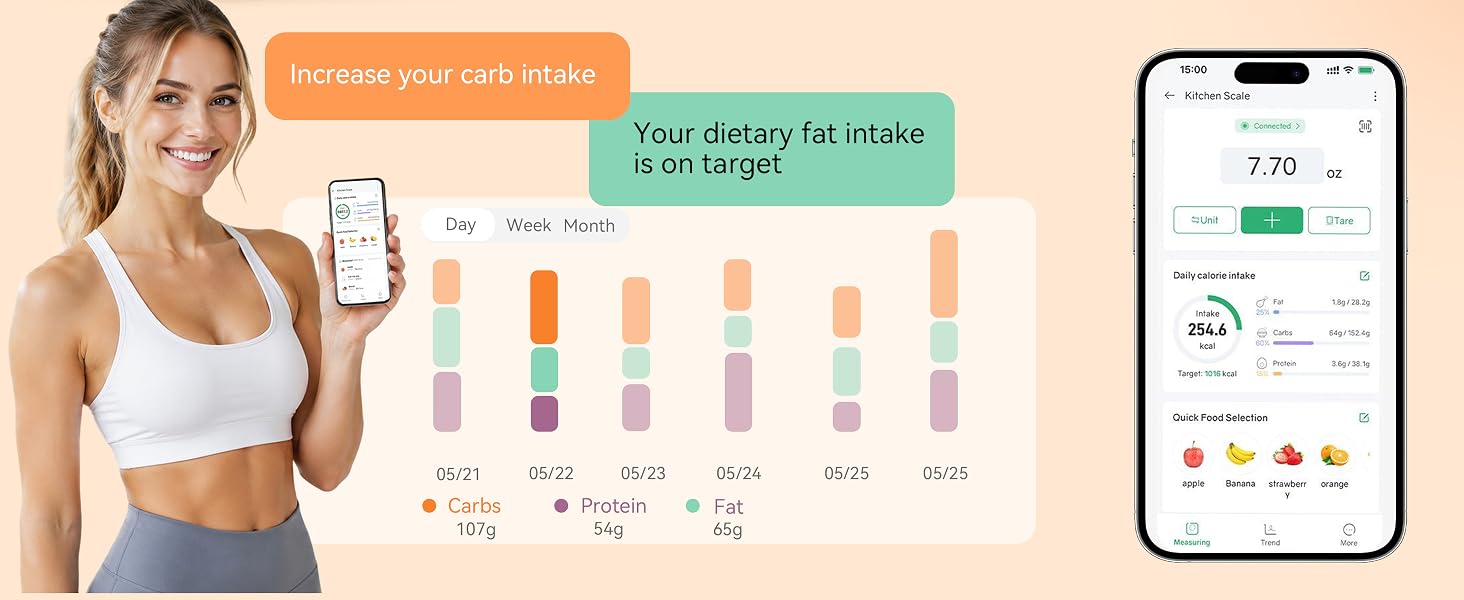 food scale with daily track