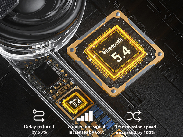 audifonos bluetooth inalambricos