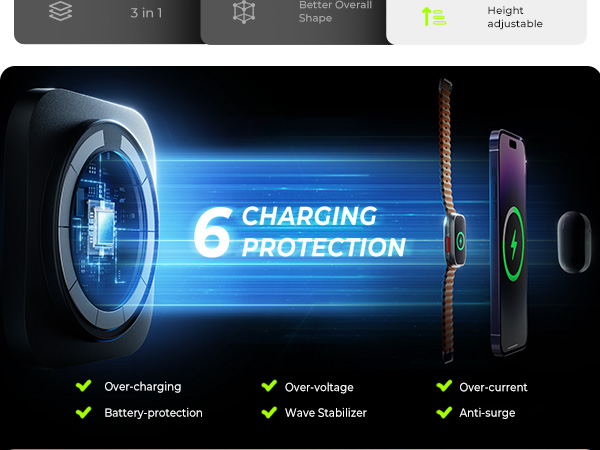  charger magsafe 3 in 1 charger