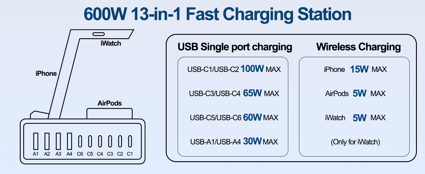 Fast Charging Stand Dock
