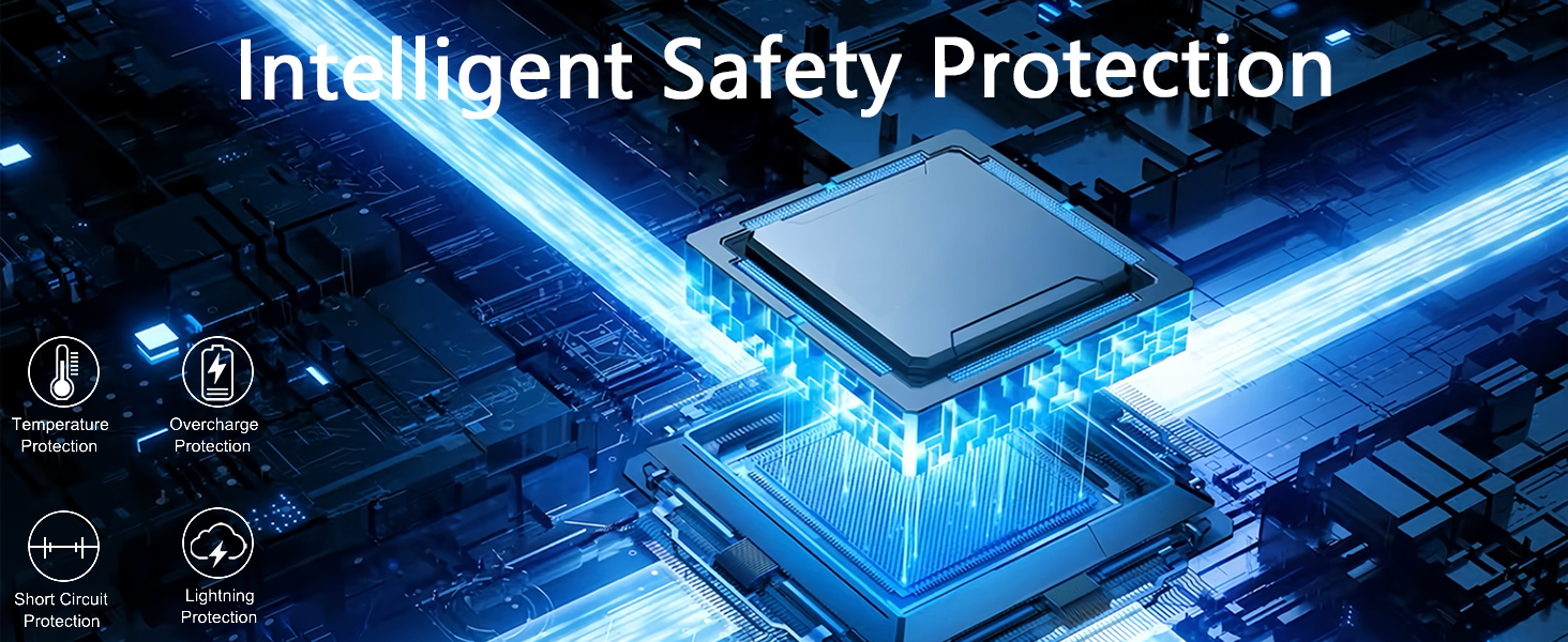 Hodeay Laptop Charger