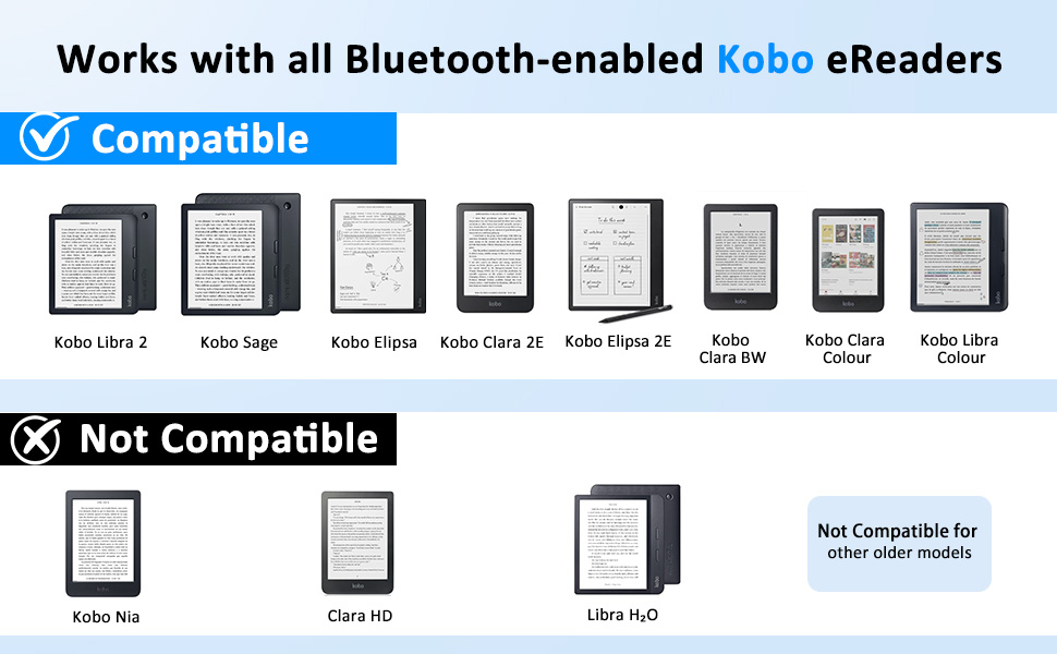 Kobo remote page turner