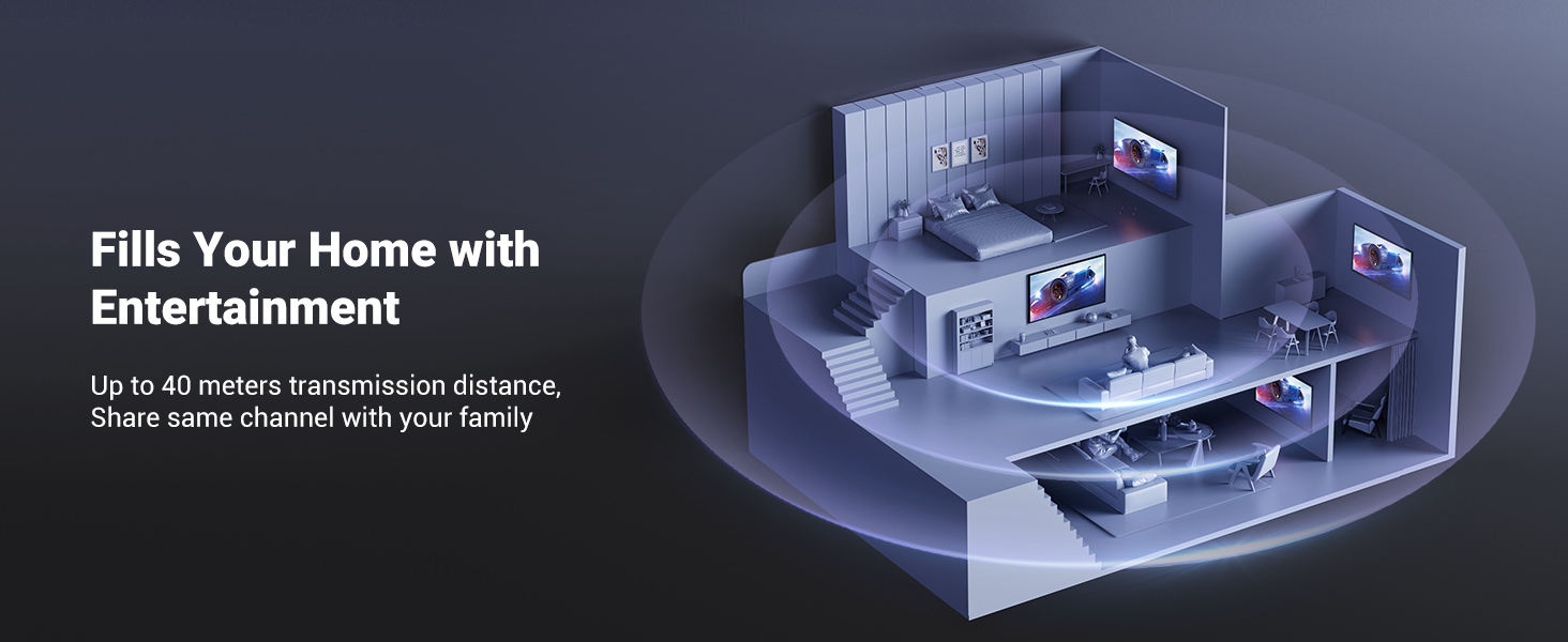 HDMI Switch 1 in 4 out