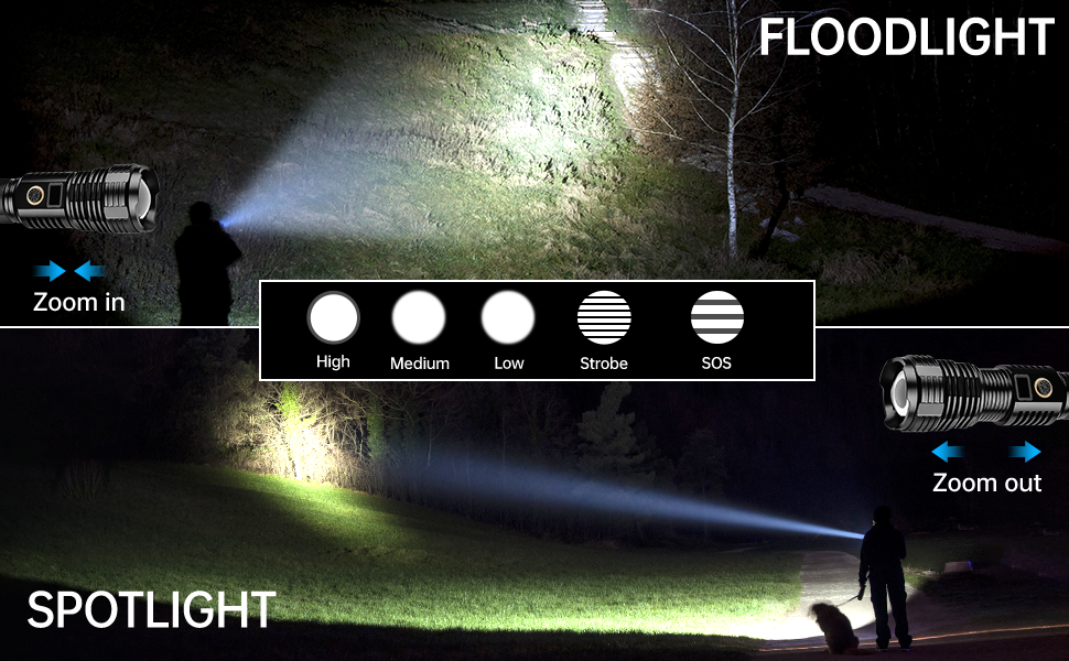 rechargeable flashlights