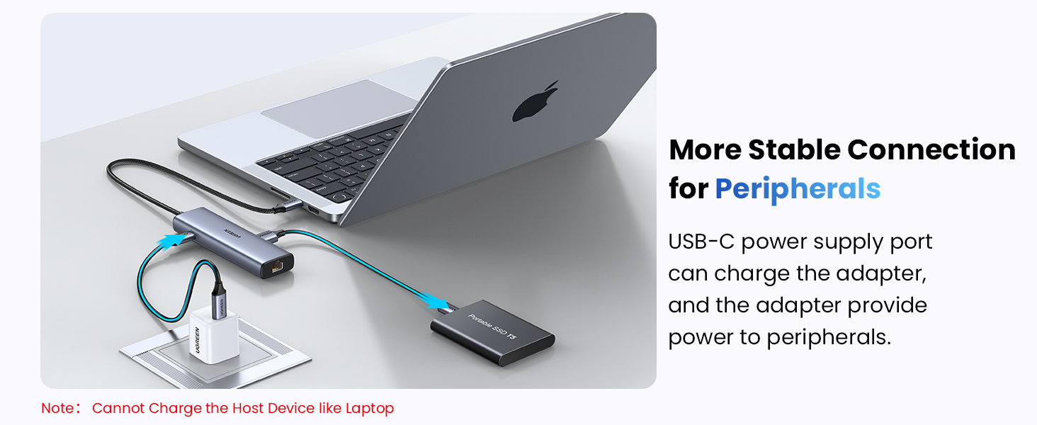 UGREEN USB C to Ethernet Adapter, 10Gbps 5 in 1 USB C Hub Ethernet with 2* USB-C 3.2, USB-A 3.2/2.0