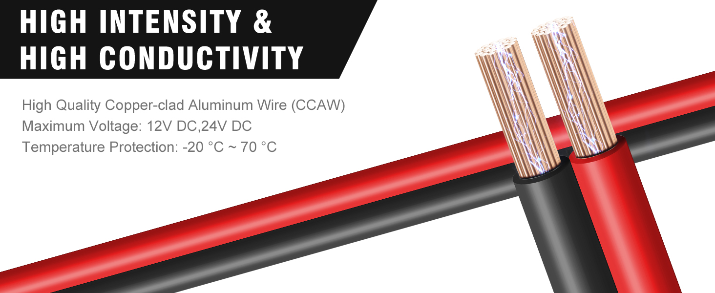 12v wire