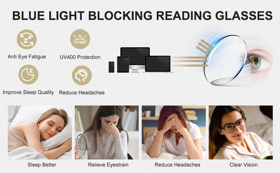BLUE LIGHT BLOCKING READING GLASSES