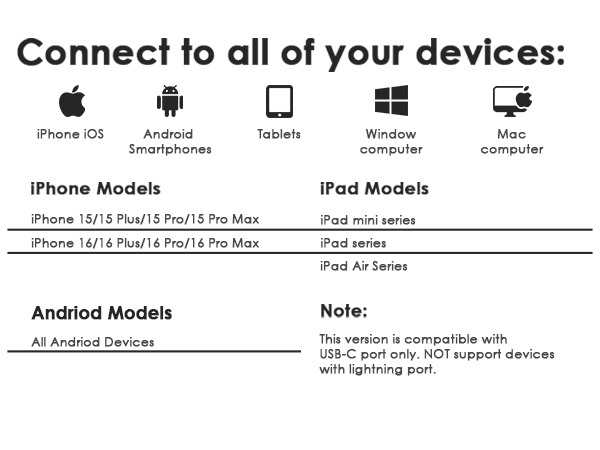 Microphone for iPhone, wireless microphones, mini mic, bluetooth microphone, lavalier microphone