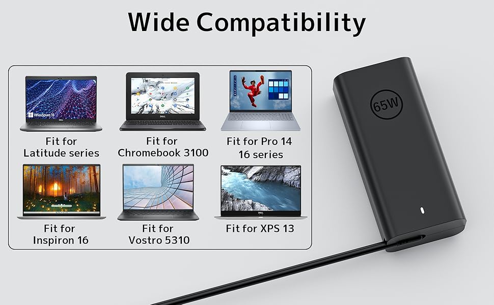 Compatible with Dell 65W Laptop Charger Models