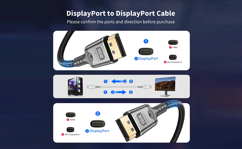 DisplayPort Cable 2.1