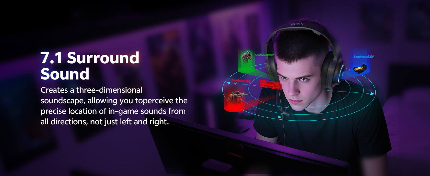 Sound 7.1 Surround