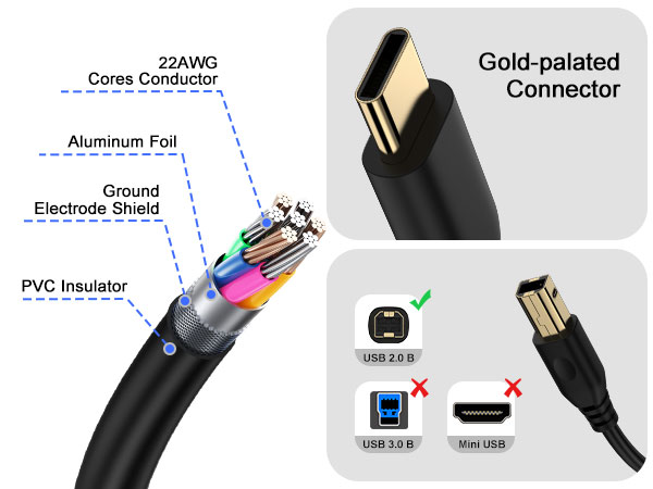 usb c to usb b print cable