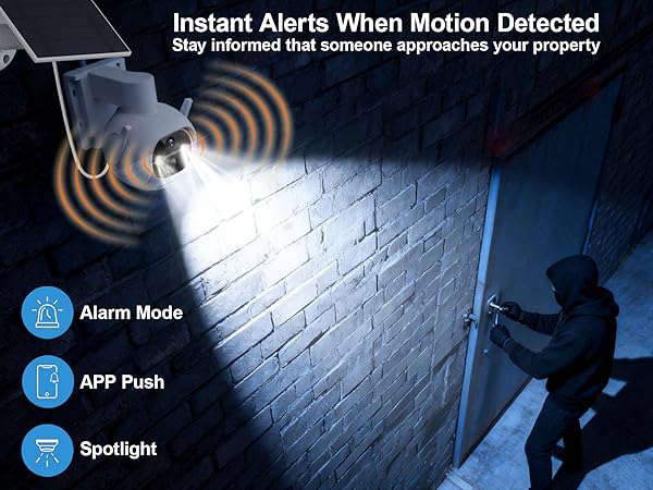 Instant Motion Alerts