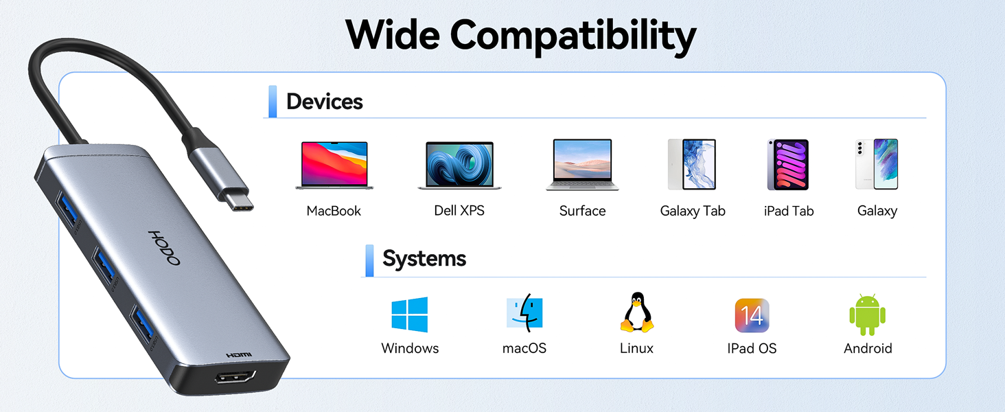 USB C Hub Adapter for MacBook Air HDMI Dongle for MacBook Pro USBC Multiport Adapter Mac Converter