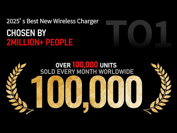 sold over 100000 units Every month