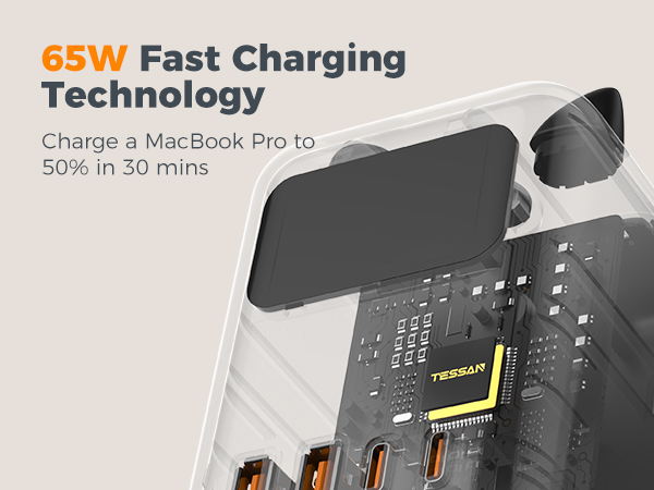 PD 65W Fast Charging