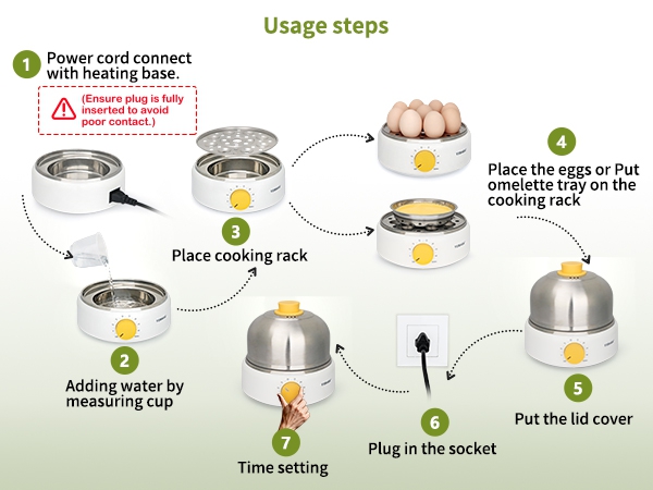 easy to use egg cooker