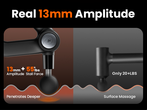 BOB AND BRAD D5 Pro Plus Massage Gun