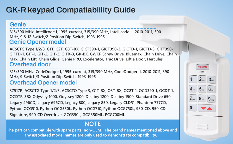 garage door opener keypad