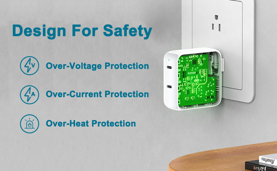 67W Dual USB C Charger