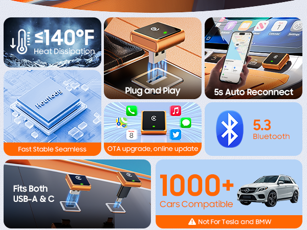 Houflody Wireless CarPlay Adapter for Apple ,Wireless CarPlay Adapter