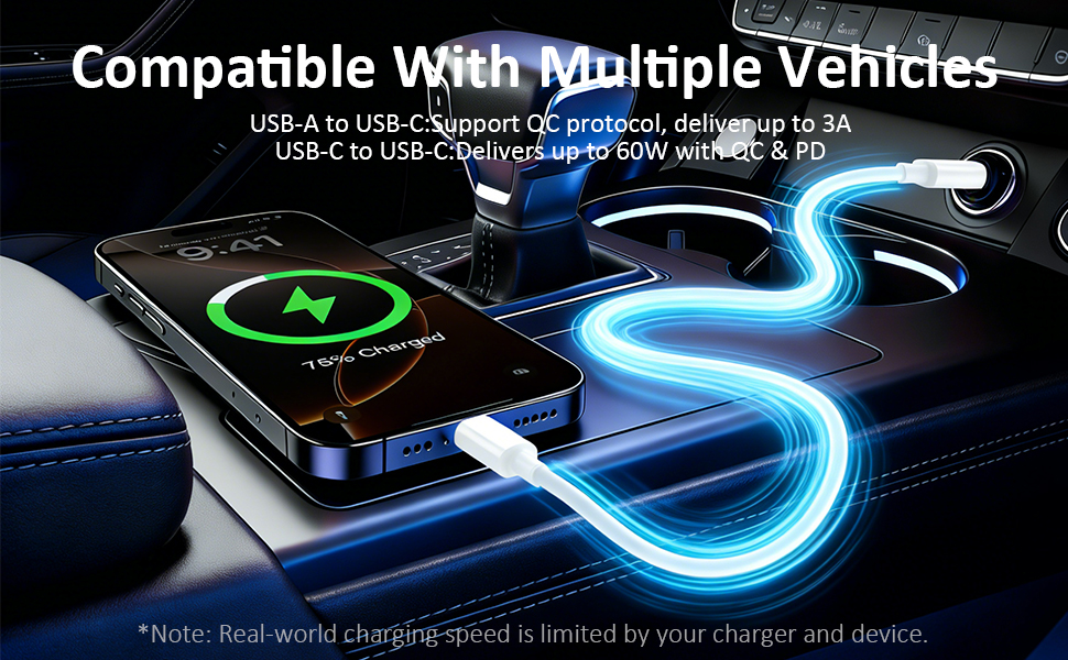 usb a to usb c cable support 3A fast charging
