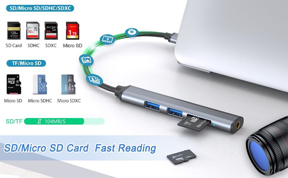 usb c to 3.5mm headphone, usb c to usb adapter, usb c memory sd card reader