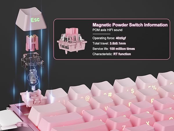 magnetic keyboard