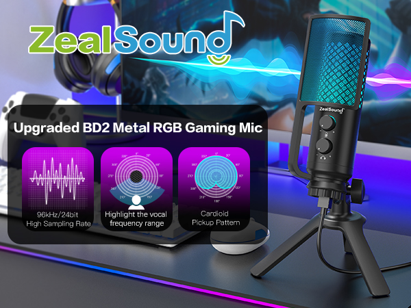 Podcast Microphone for PC/Mac/iPhone/Phone