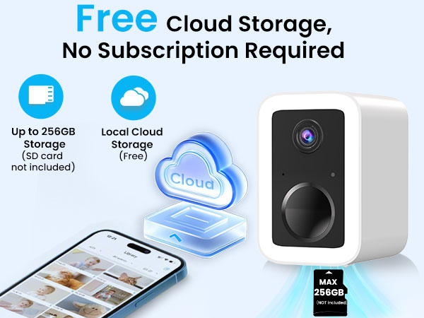 Free Cloud Storage