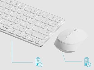 12-MONTH BATTERY LIFE