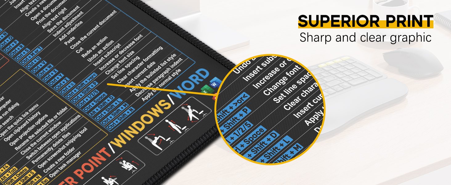 Cheat Sheet Mouse Pad