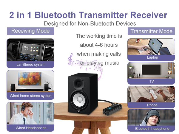 bluetooth adapter for car