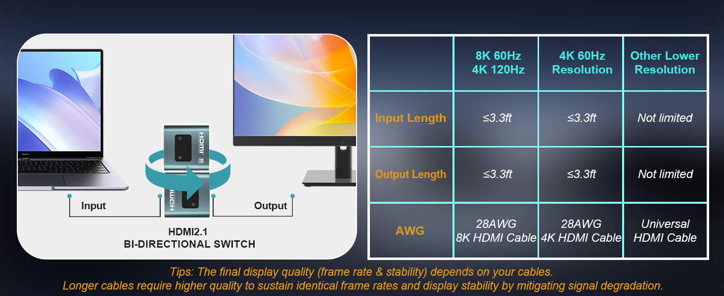 hdmi switch 2 in 1 out