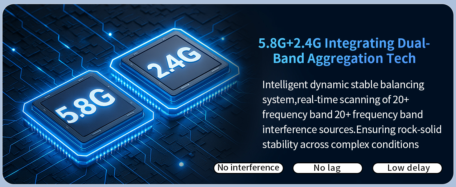 Wireless HDMI Transmitter and Receiver