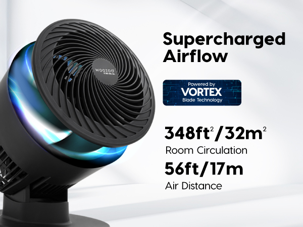 PCF-BC15T, Small Fan for Bedroom, Desk Fan, Oscillation, Remote