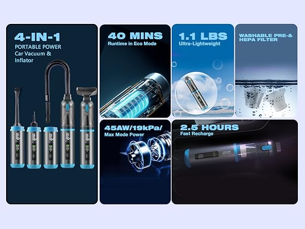 4 IN 1 PORTABLE MINI CORDLESS VACUUM CLEANER