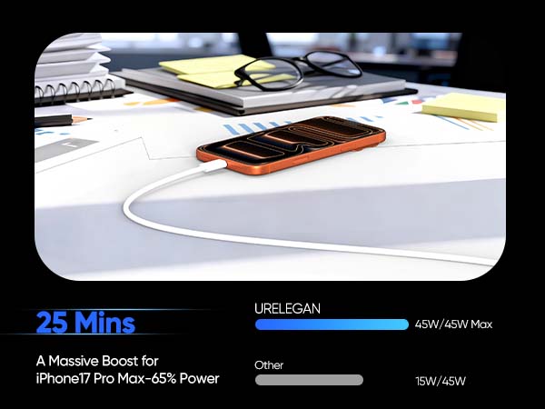 240w braided fast charge cable