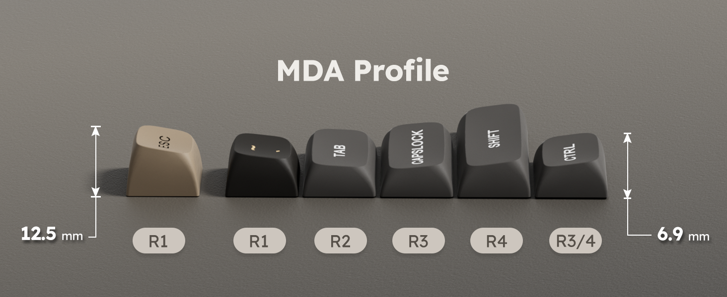 MDA
