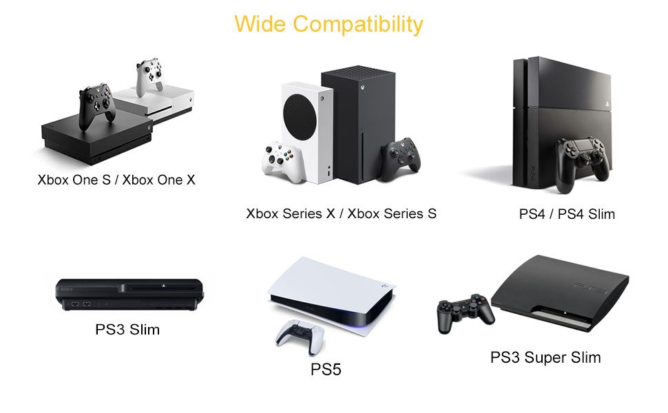 Xbox/Ps